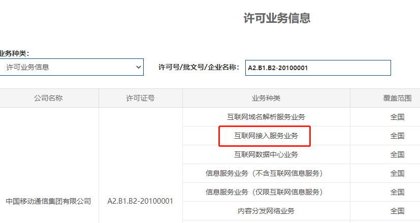 ISP许可证怎么办理?申请条件及材料指南(图3)