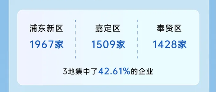 上海增值电信业务经营许可证怎么办理? 申请条件与材料有哪些?(图1)