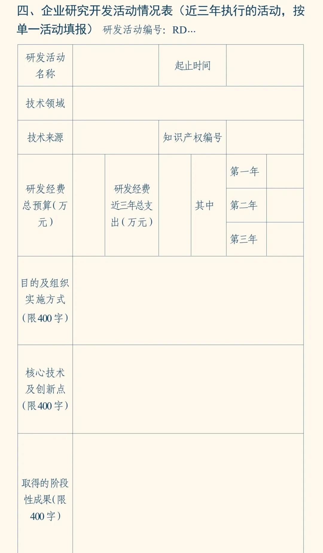 高新技术企业认定程序、材料、注意事项、网上申报实操、专家评分影响(图4) 高新技术企业认定程序、材料、注意事项、网上申报实操、专家评分影响(图4)