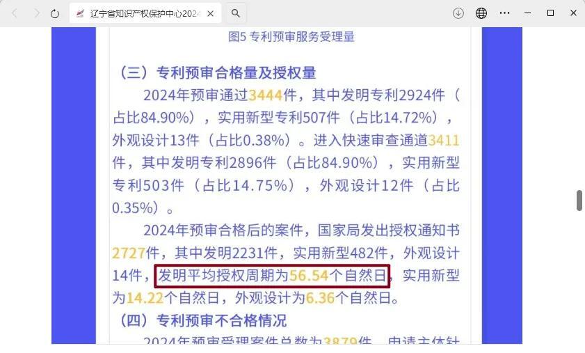 快速审查 | 发明专利最快1个月 平均3个月授权 预审通道介绍(图2) 快速审查 | 发明专利最快1个月 平均3个月授权 预审通道介绍(图2)
